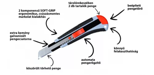Abraboro SOFT GRIP 2K univerzális sniccer, 18 mm