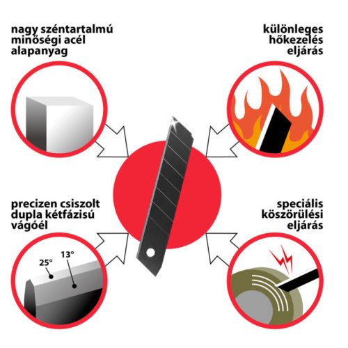 Abraboro Power Black Evolution penge 18 mm