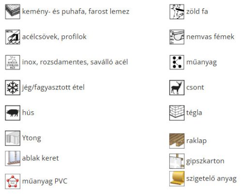 Abraboro TCT orrfűrészlap keményfém fogakkal, 225 mm