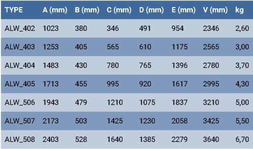 Elkop Háztartási alu létra 5 fokos, teherbírás: 120kg