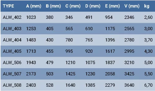 Elkop Háztartási alu létra 7 fokos, teherbírás: 120kg