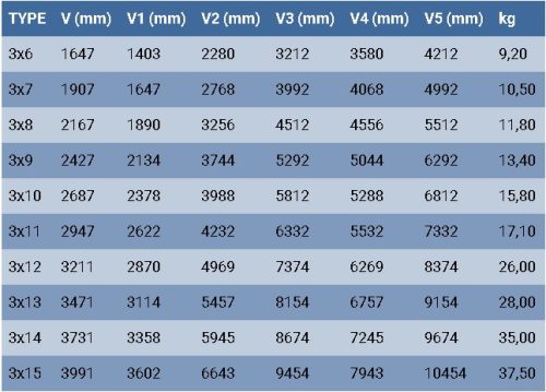 Elkop Sokcélú alu létra 3x8 fokos
