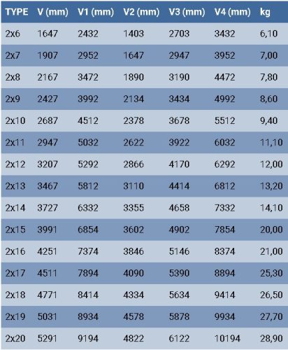 Elkop Univerzális alu létra 2x11 fokos