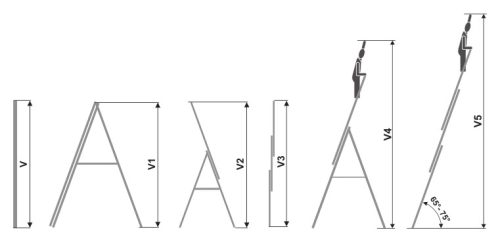 Elkop Sokcélú alu létra 3x15 fokos