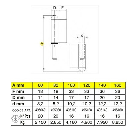 Diópánt 120mm rövid szárnyú, bal