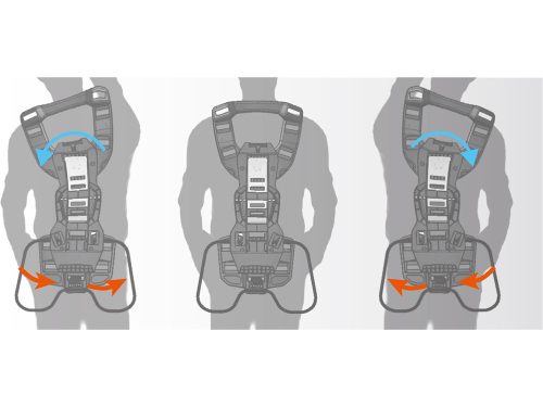 EXTOL INDUSTRIAL hátizsák a 8795737 (15Ah) 60V tartalék akkuhoz