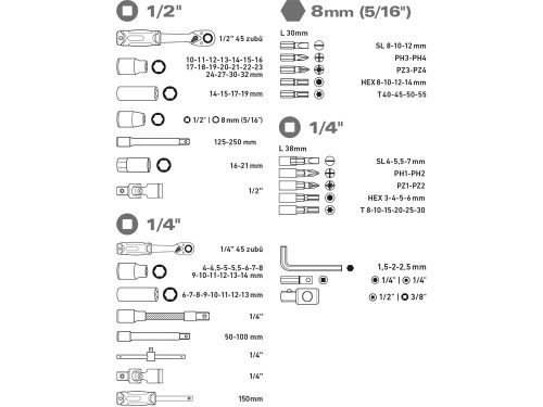 EXTOL PREMIUM  dugókulcs klt., CV., racsnis 45fog ; 1/4" és 1/2", 94db, 4-32mm, 32db bit(lapos, kereszt,imbusz,torx), gyertyakulcs16&21