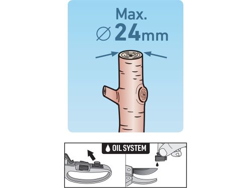 EXTOL PREMIUM metszőolló, mellévágó, racsnis, 205mm, tapadásmentes acél vágóél, max. 24 mm vágási kapacitás,gumírozott ALU nyél