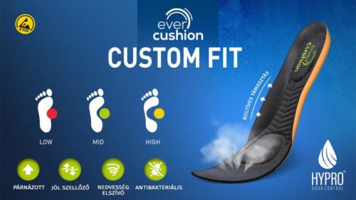 Albatros Custom Fit talpbetét, széles lábfejre*