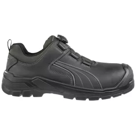 Puma Cascades Disc Low S3 CI HI HRO SRC munkavédelmi cipő*
