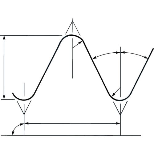 Sherwood. 1/4"X19 BSPF EGYENES HORNYÚ HSS KÉZI ELŐVÁGÓ MENETFÚRÓ