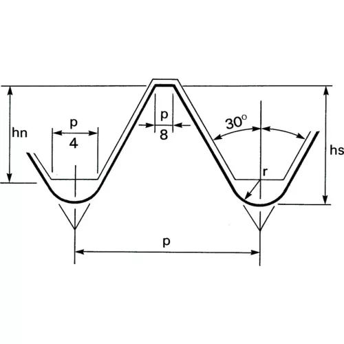 Sherwood. 5.0X0.80MMX1" KÖR ALAKÚ HSS MENETMETSZŐ